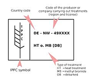 The International Plant Protection Convention Mark | Shipping Solutions