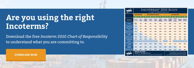 Incoterms 2010 Chart Download