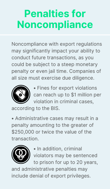 Restricted Party Screening Software Graphic