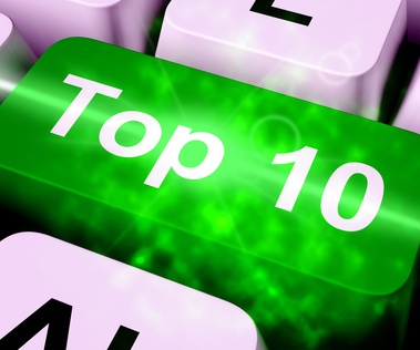 Top 10 International Trade Blog Posts of 2017 | Shipping Solutions