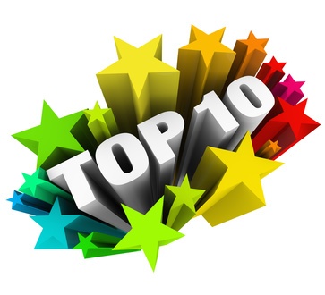 Top Ten Blog Posts of the Year | Shipping Solutions