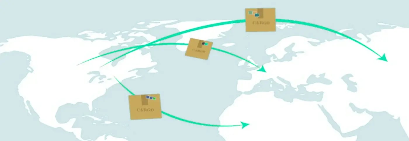 What Is an Export Image