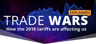 Trade Wars Explained 2018 | Shipping Solutions