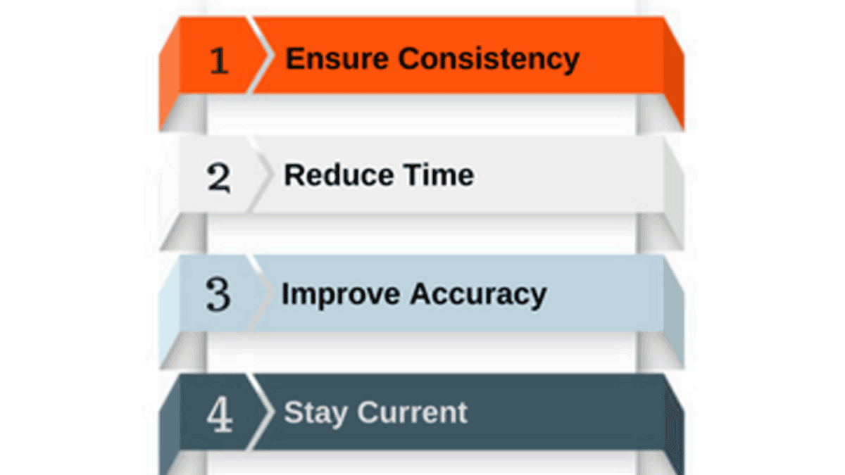 5 Reasons to Invest in Export Software—Reason 1: Ensure Consistency (video)