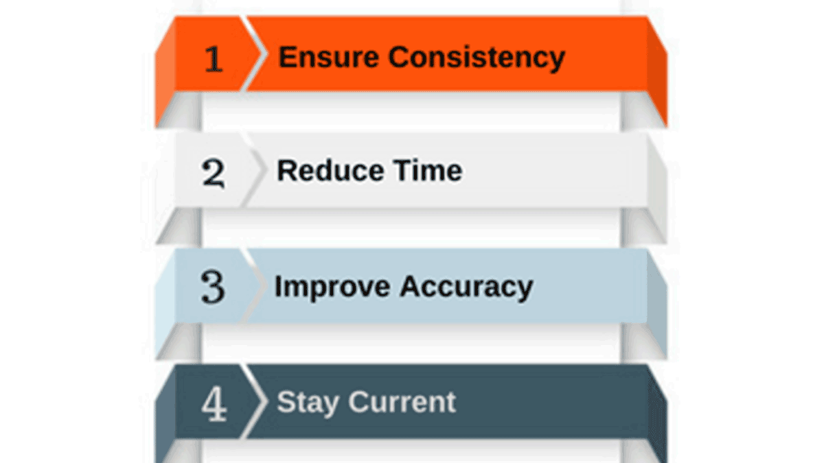 5 Reasons to Invest in Export Software—Reason 5: Monitor Your Exports (video)