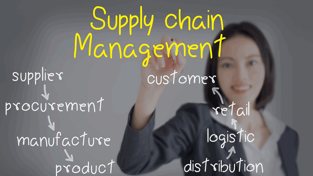 How to Manage Disruptions in the Supply Chain