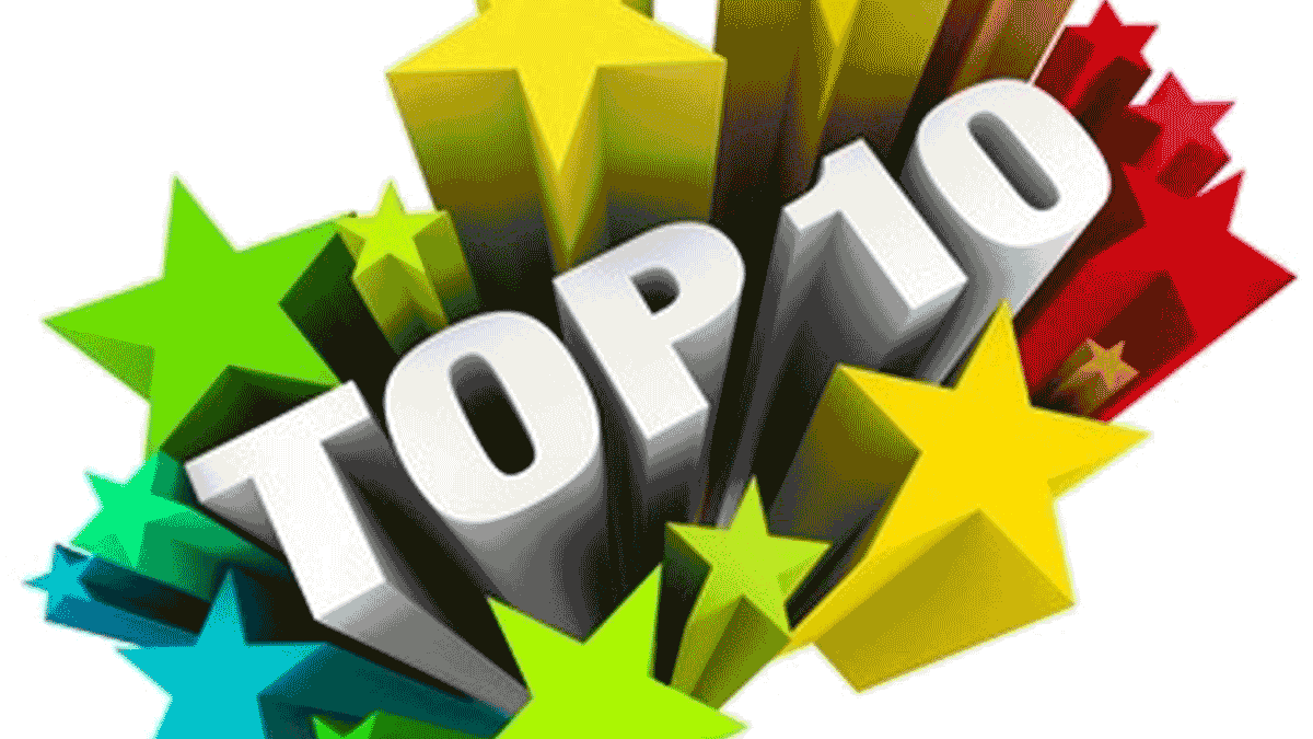 Top 10 Blog Posts of the Year